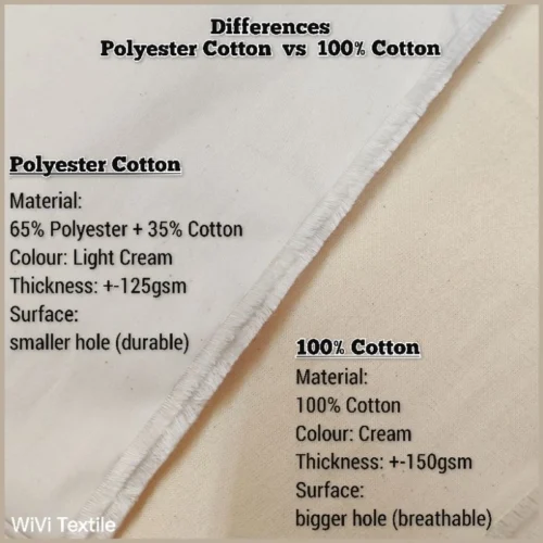 Calico Muslin Fabric 62–63" Width – Unbleached Cotton Fabric for Sewing & Bengkung